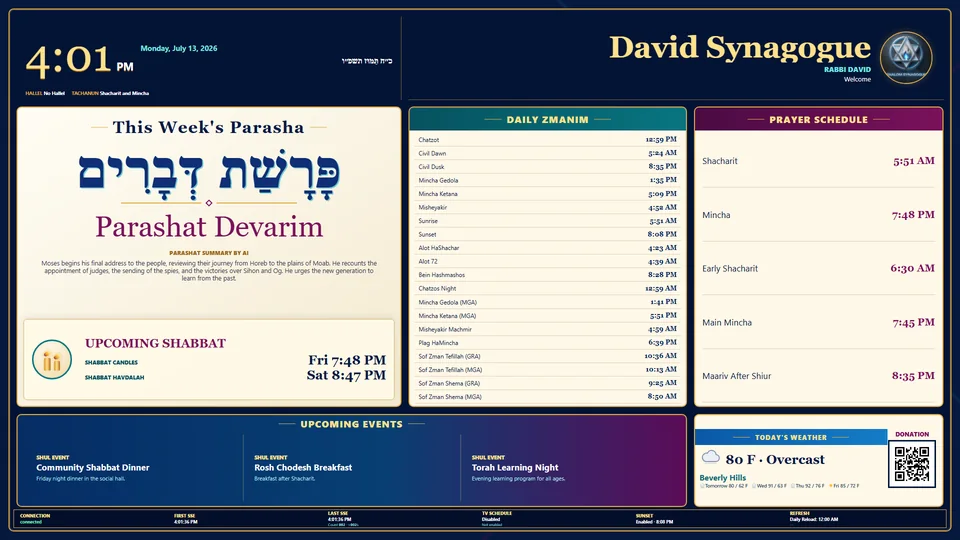 Kziv layout preview